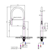 Aquaperla Kitchen Mixer Aquaperla