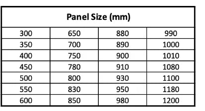 Fixed Shower Screen Panel Frameless FIL Kitchen Bathroom