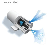 DIB BIDET WITH SIDE CONTROL GLOSS WHITE FIL Kitchen Bathroom