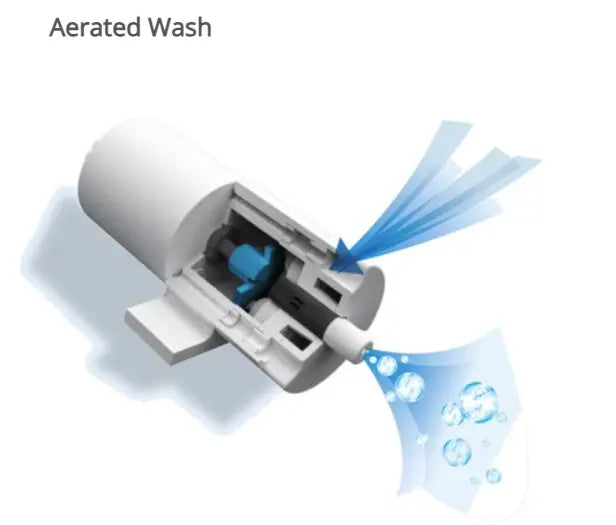 DIB BIDET WITH SIDE CONTROL GLOSS WHITE FIL Kitchen Bathroom