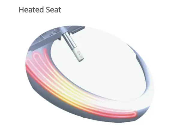 DIB BIDET WITH SIDE CONTROL GLOSS WHITE FIL Kitchen Bathroom