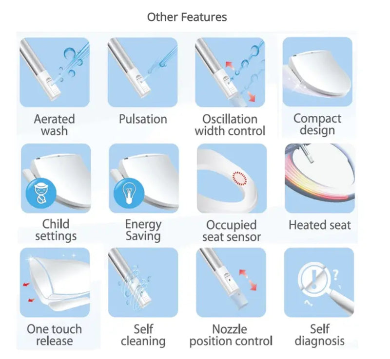 DIB BIDET WITH SIDE CONTROL GLOSS WHITE FIL Kitchen Bathroom