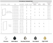 Covey Australia Chrome Semi-Frame less Pivotal Door - FIL Kitchen Bathroom