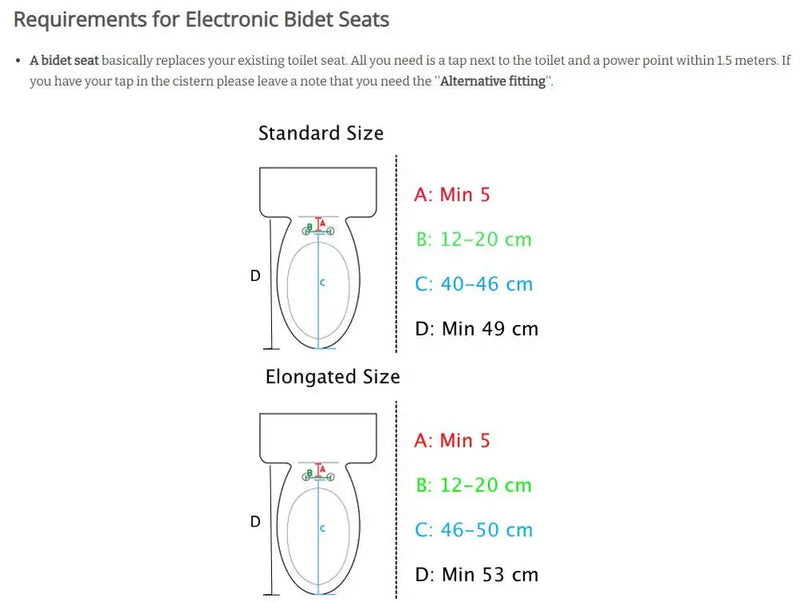 DIB BIDET WITH SIDE CONTROL GLOSS WHITE FIL Kitchen Bathroom