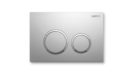 Lukka R&T Push Plate Lukka