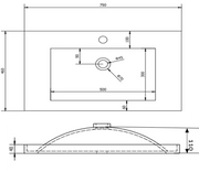 Poseidon Poly Top (450mm/600mm/750mm/900mm/1200mm) - FIL Kitchen Bathroom