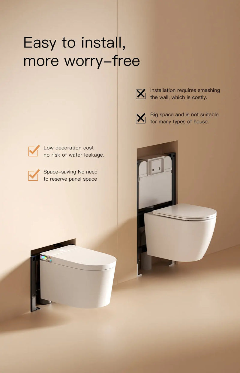 Evo Smart Wall Hung Pan With Smart Seat LK-EVSMTSC-T6