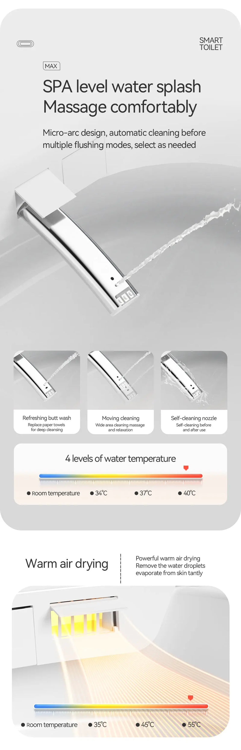 Evo Smart Wall Faced Smart Toilet Wall Faced Pan With Smart Seat LK-EVSMTU7