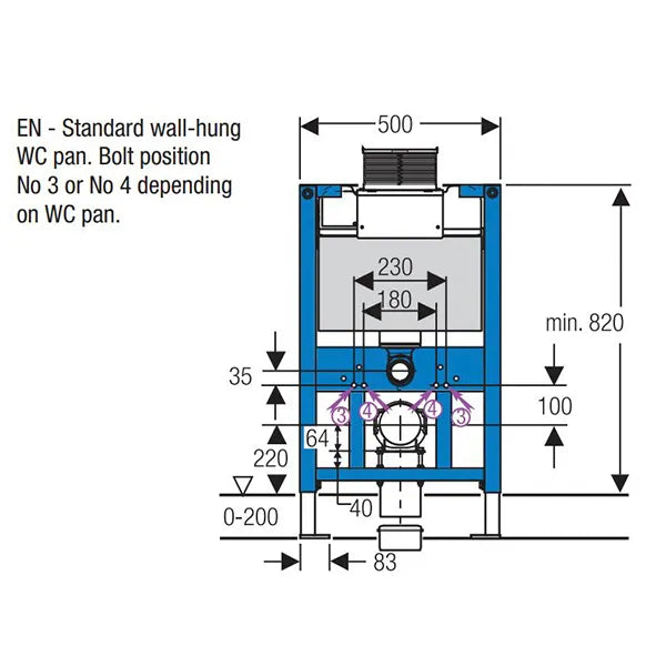 KAPPA DUOFIX WALL HUNG CISTERN - MID LEVEL