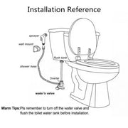 Brass Toilet Bidet Spray Kit with 1.2m PVC Hose Aquaperla
