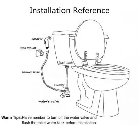 Brass Toilet Bidet Spray Kit with 1.2m PVC Hose Aquaperla