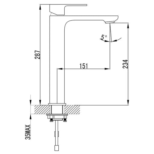 SETO HIGH RISE BASIN MIXER CHROME AND COLOURED FIL Kitchen Bathroom