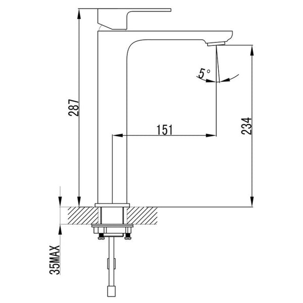 SETO HIGH RISE BASIN MIXER CHROME AND COLOURED